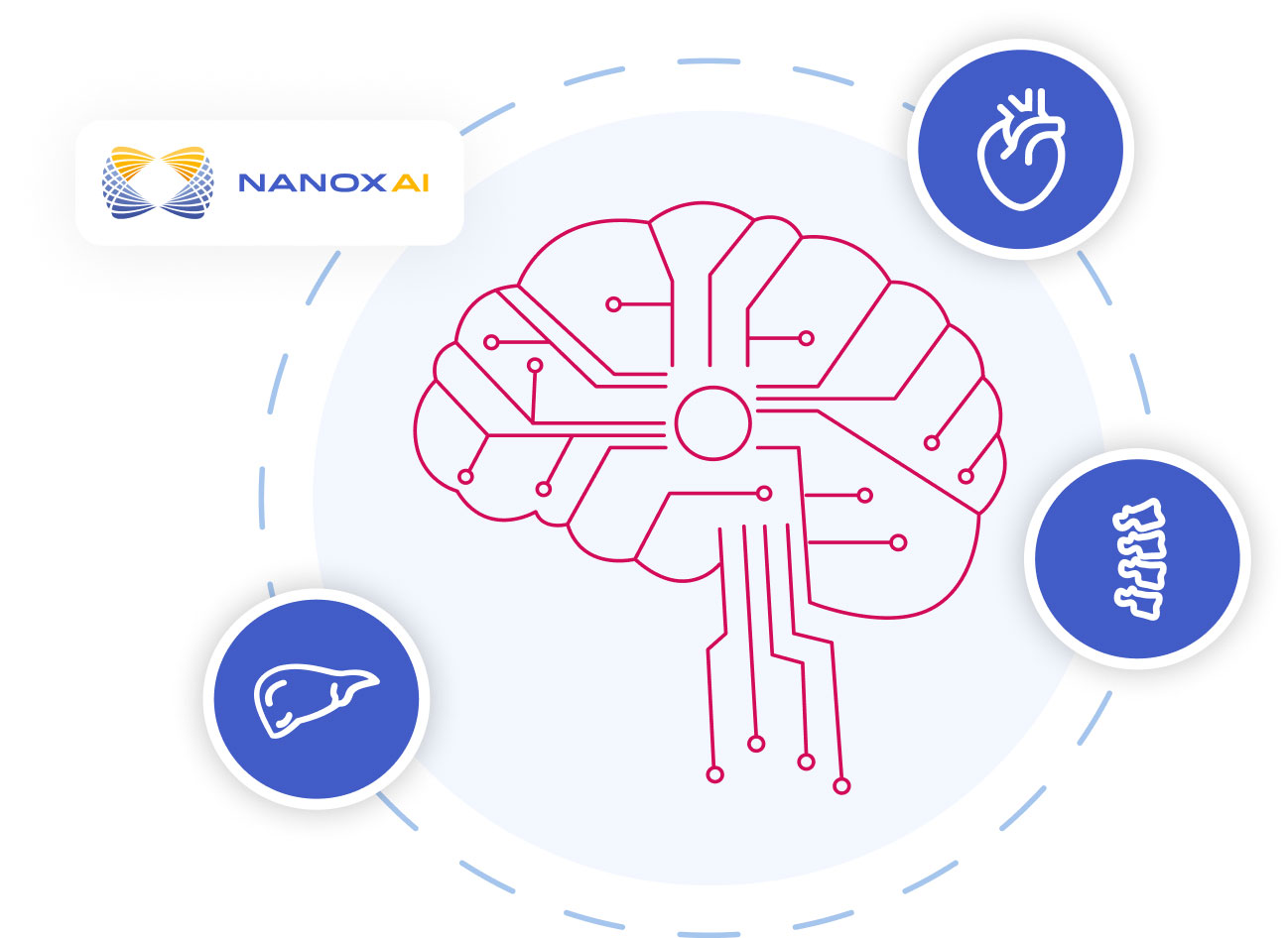 nano x imaging